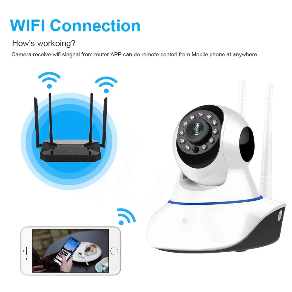 3MP-Wifi-IP-Camera-2K-Full-HD-Home-Security-Camera-Smart-AI-Tracking-Detect-PTZ-Camera.jpg_Q90.jpg_503f83a8-5453-4fcf-aa2a-b33c0dee47f5
